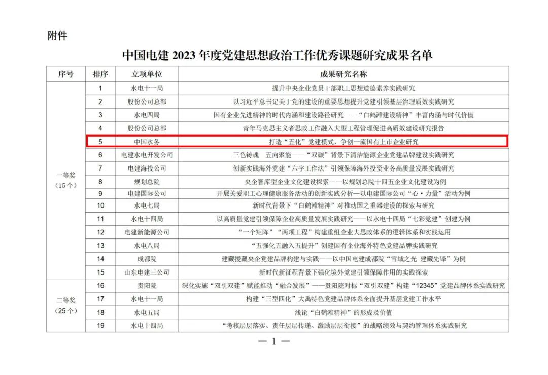 �������ˡ�(�й���) - �ٷ���վ